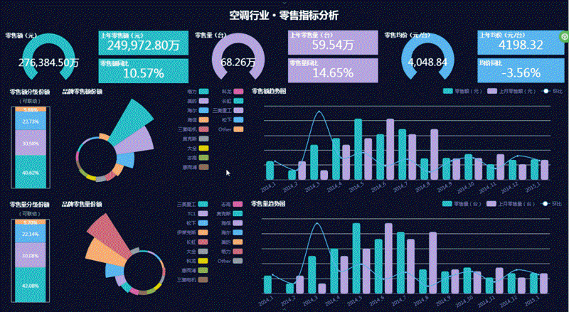 在当今数字化转型的大潮中,企业如何高效地选择和构建适合自身的管理系统?这不仅关乎技术选型,更考验着企业管理者的智慧与眼光。本文将从多个角度解析不同管理系统的优劣,并结合实际案例进行深入剖析。