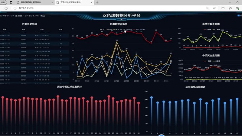 在企业信息化建设中，一个高效且稳定的管理信息系统是关键所在。但如何选择适合自己的管理系统呢？今天我们就来深入探讨一下不同类型的管理系统开发。